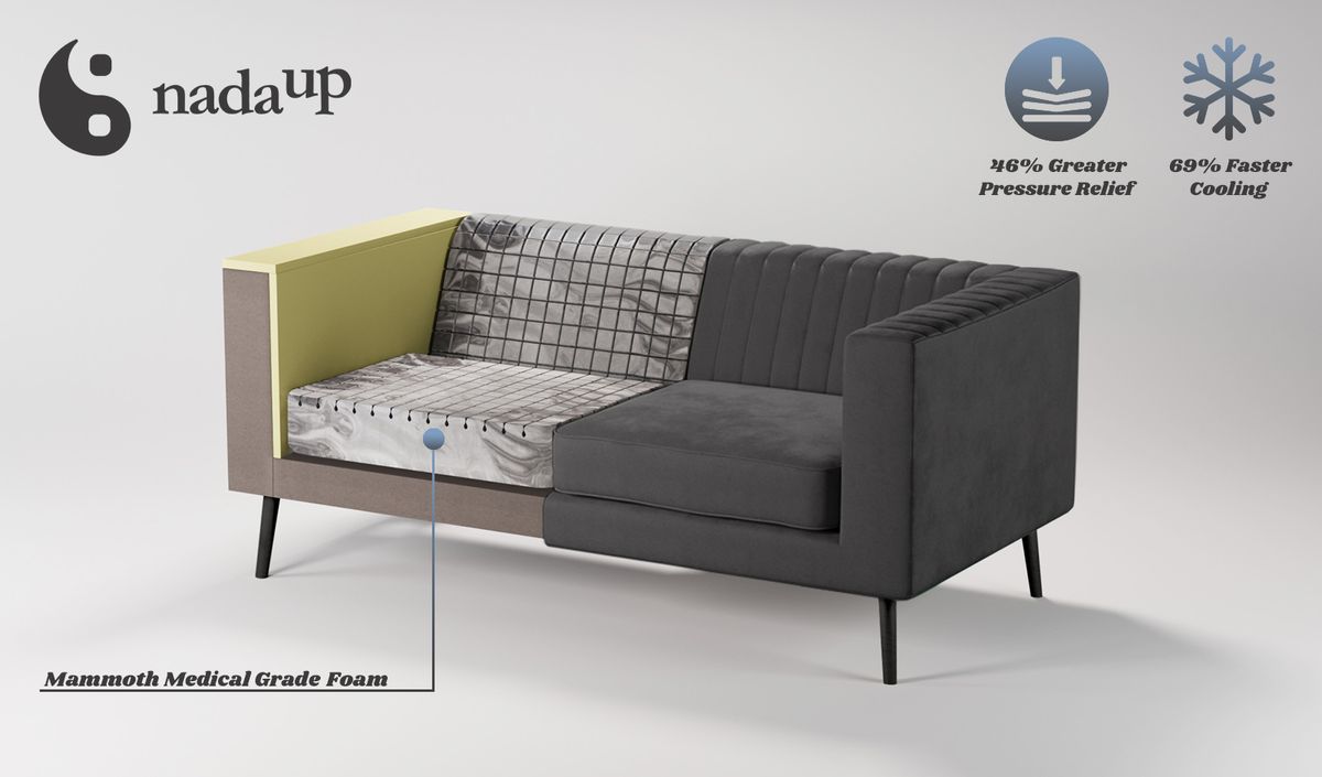 Sofa dwuosobowa Slender z pianką medyczną